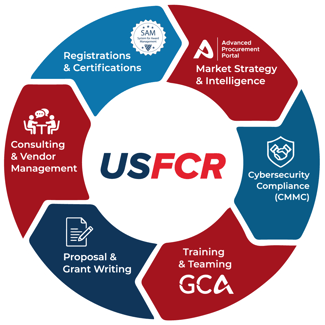 USFCR-wheel-2024-2.0